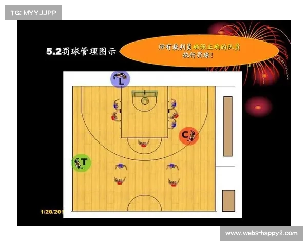 裁判报告准确性受质疑，联盟如何提升判罚透明度